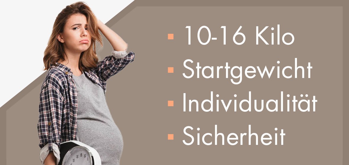 Text Zusammenfassung: 10-16 Kg, Startgewicht, Individualität, Sicherheit